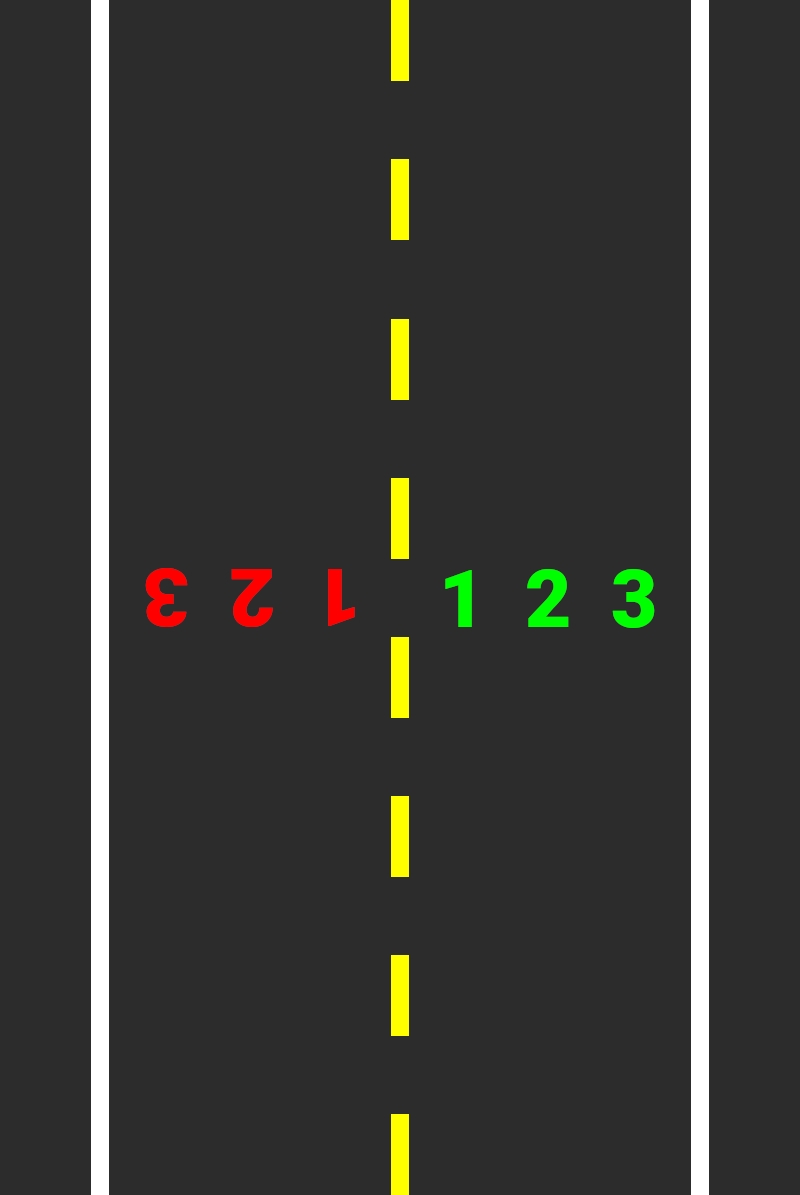 Motorcycle Lane Positions